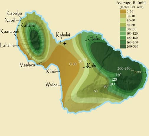 Maui Weather